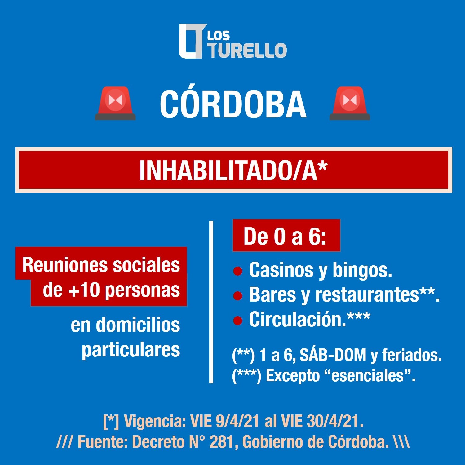 Restricciones 2021 en Córdoba por el crecimiento de casos de COVID-19.