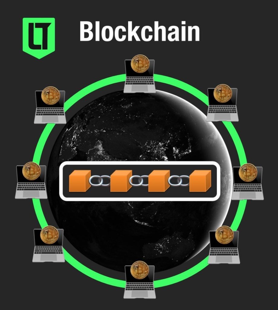 Blockchain, la tecnología detrás de Bitcoin | Imagen: Los Turello de Bolsillo.
