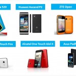 Smartphones  y Phablets MWC 2013