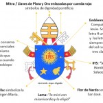 Significado Escudo Pontificio del Papa Francisco I / Fuente: elaboración propia en base al sitio web del Vaticano.