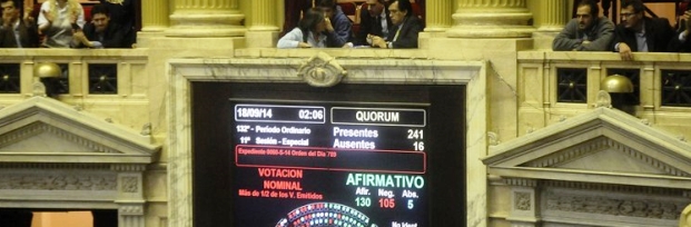 La Ley de Abastecimiento fue sancionada en Diputados por 130 votos a favor y 105 en contra | Foto: www.infobae.com