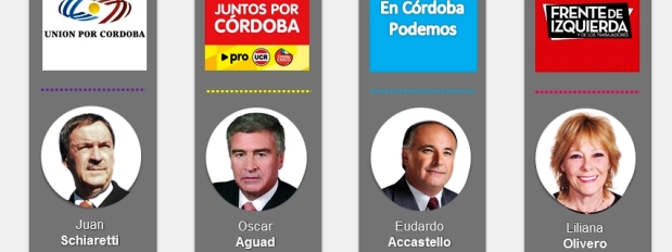 Schiaretti, Aguad, Accastello y Olivero, según la intención de voto a 45 días de los comicios | Imagen: Turello.com.ar
