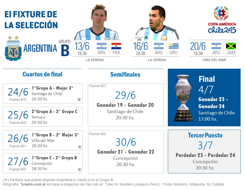 Argentina Fixture