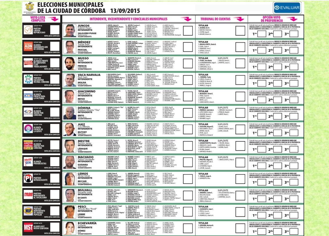 Imagen de la BUS en base a captura de pantalla del sitio http://www.eleccionescordoba.gob.ar/