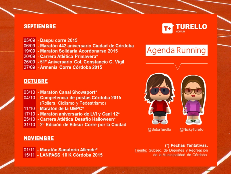 Calendario de Maratones Córdoba Capital Septiembre Octubre Noviembre 2015