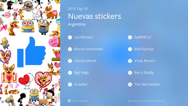 Los stickers más populares en Facebook 2015 (Argentina).