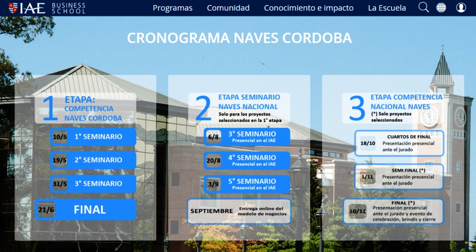 Cronograma de NAVES 2016 para Córdoba | Imagen: captura de pantalla del sitio de IAE.