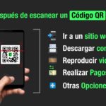 LTDB-38.03-Funcionalidades-del-Código-QR