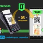 Transferencias 3.0 por códigos QR interoperables