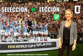 Educación mundial: las enseñanzas de la Selección Argentina
