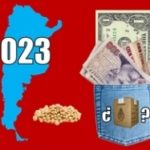 Economía argentina 2023