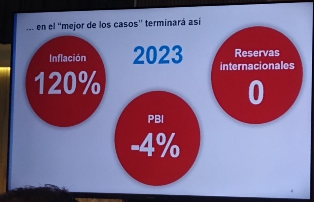 Inflación 2023 y otras proyecciones de Guido Sandleris en la Bolsa de Comercio de Córdoba.