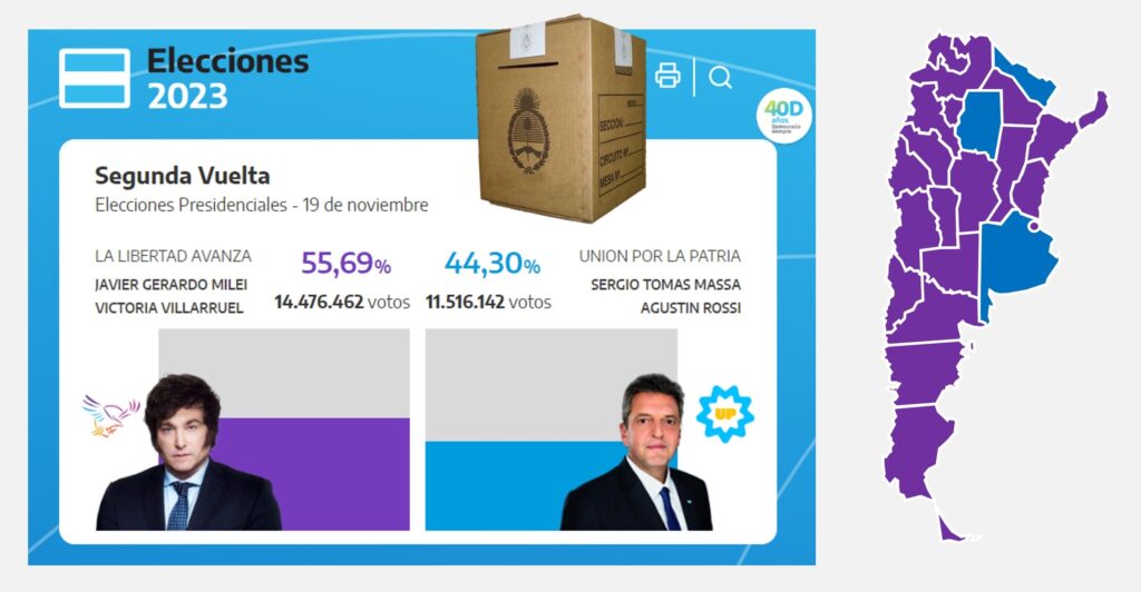 Elecciones Presidenciales - Argentina 2023 - Resultados y mapa electoral de la segunda vuelta o balotaje | Infografía: elaboración propia en base a datos e imágenes de DINE.